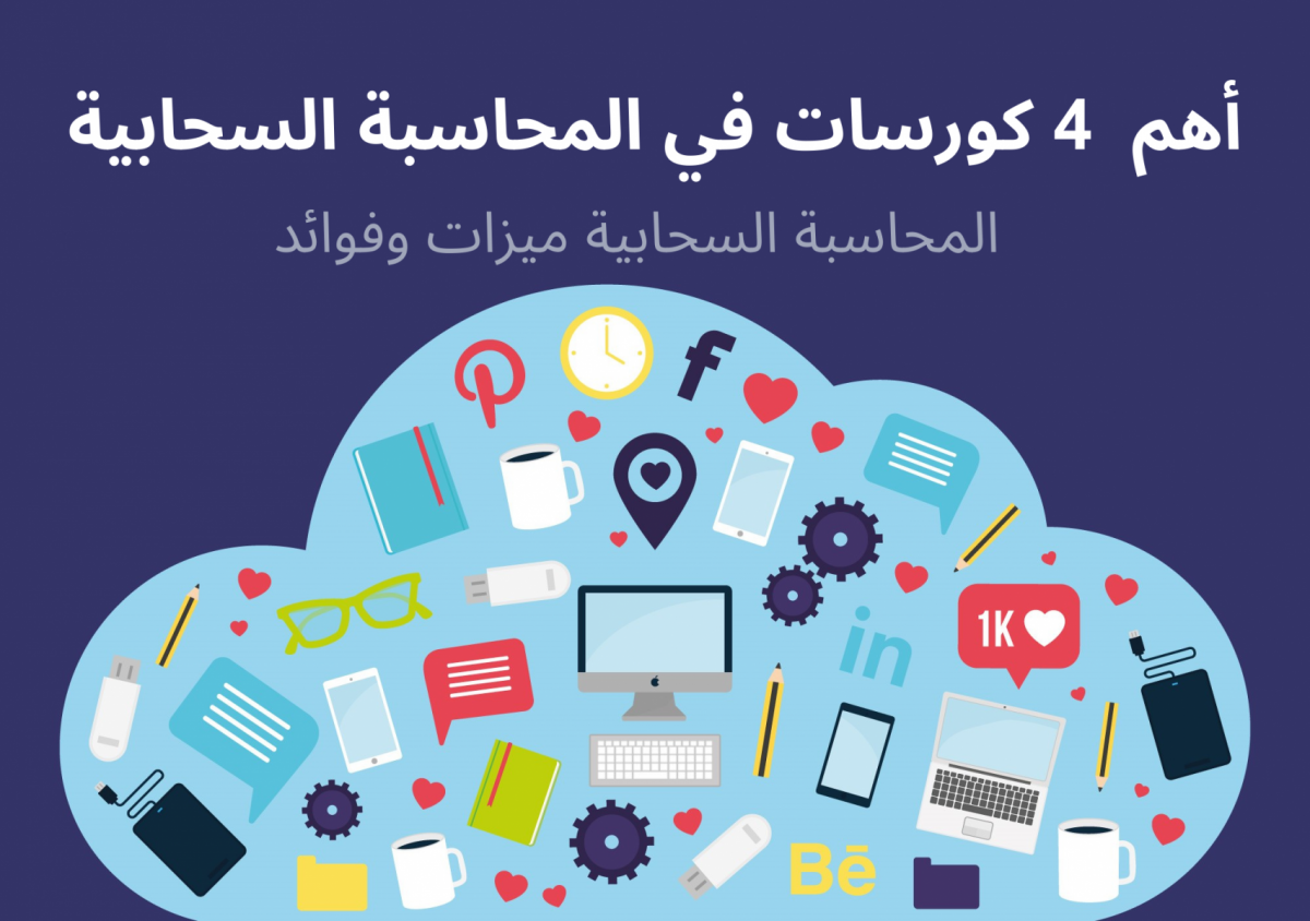المحاسبة السحابية