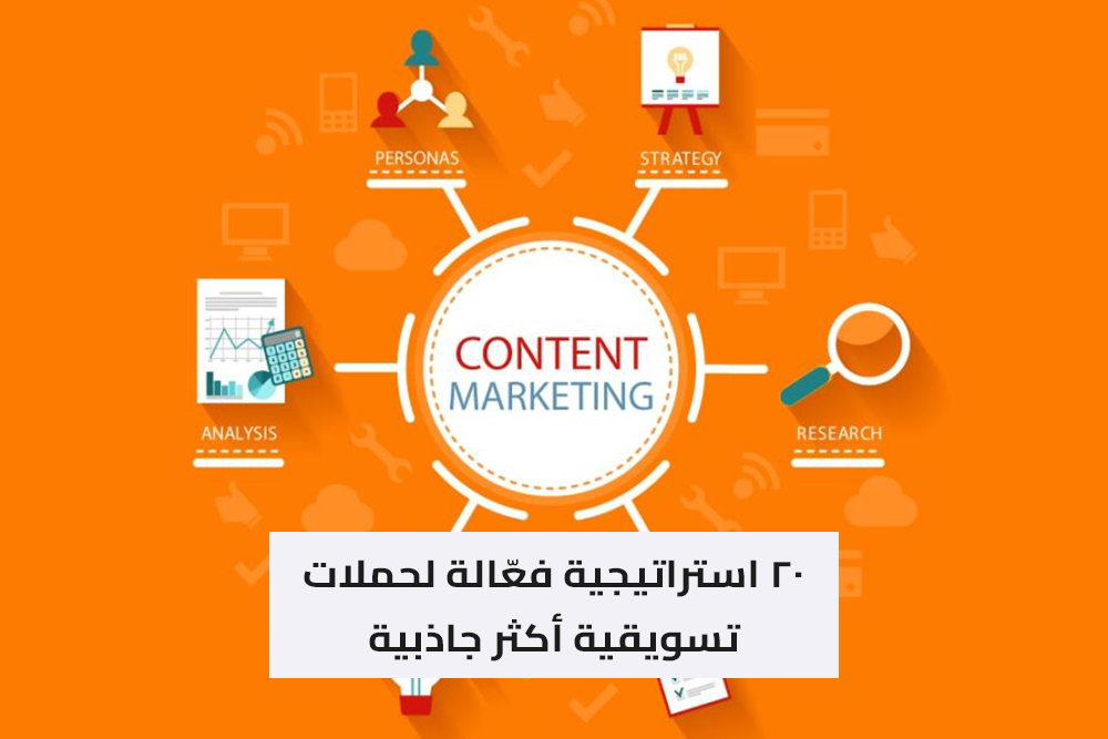 20 استراتيجية فعالة لحملات تسويقية أكثر جاذبية